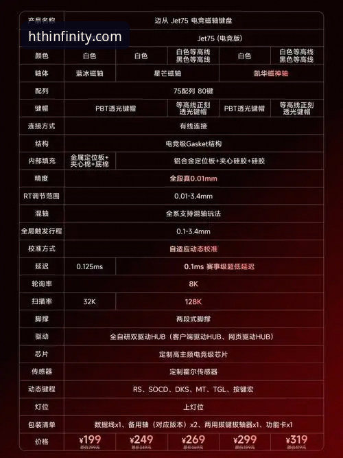 HTH体育官网地址功能详解：从零开始掌握平台核心操作教程