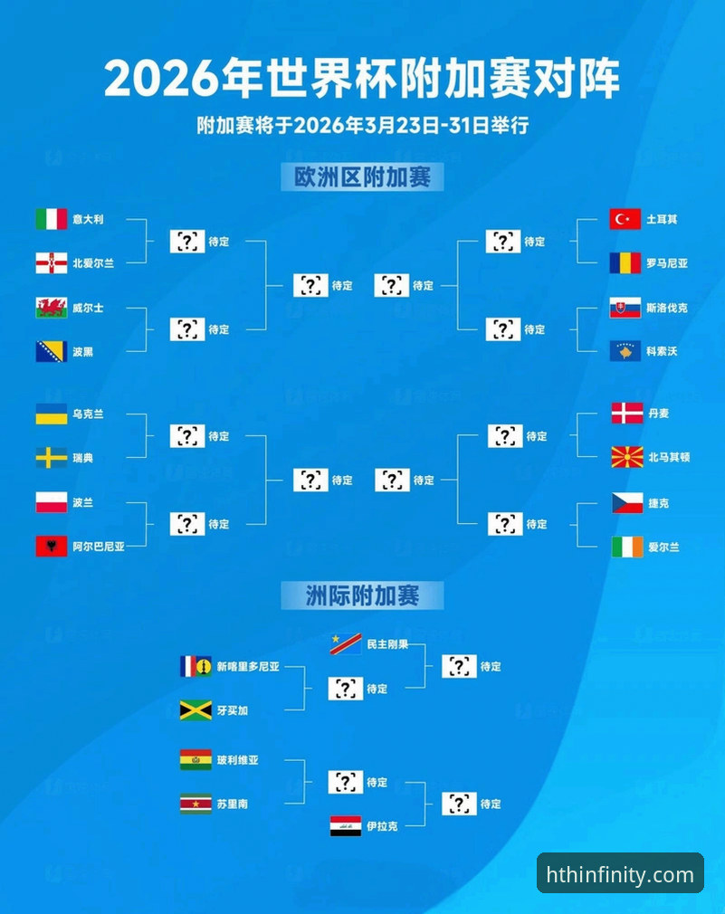 西甲争夺第五个欧冠名额详解：塞尔塔的机遇与挑战